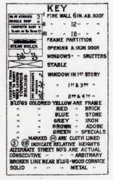 1891 Town Map of Homestead Allegheny County Pennsylvania
