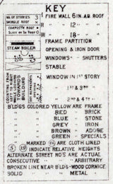 1894 Town Map of Houtzdale Clearfield County Pennsylvania