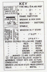 1894 Town Map of Irwin Westmoreland County Pennsylvania