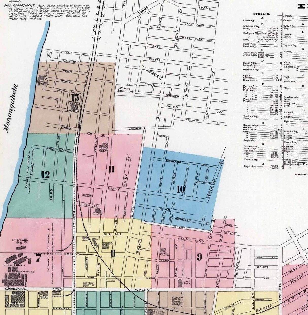 1889 Town Map of McKeesport Allegheny County Pennsylvania