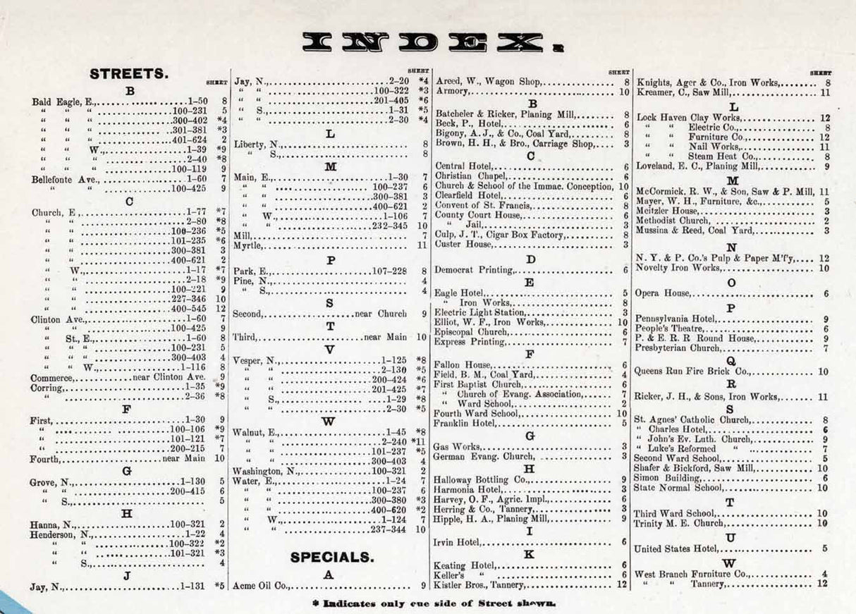 1891 Town Map Lock Haven Clinton County Pennsylvania