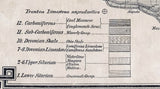 1886 Map of Ohio Oil & Gas Well Fields