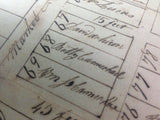 1807 Map of Carmichaels Pennsylvania - Plan of Lisbon Town