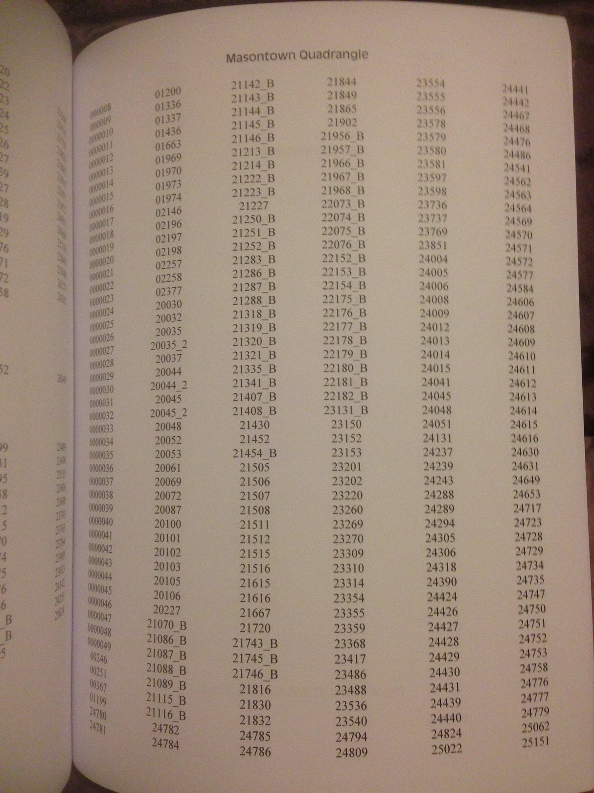 Oil & Gas Well Locations Greene County Pennsylvania 1863 - 2013