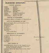 1865 Map of Covington Indiana
