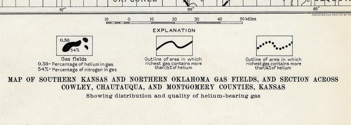 1920 Map of S Kansas & N Oklahoma Gas Fields