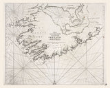 1764 Map of The South West Coast of Ireland