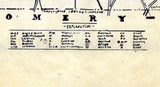 1911 Map of Randolph County North Carolina