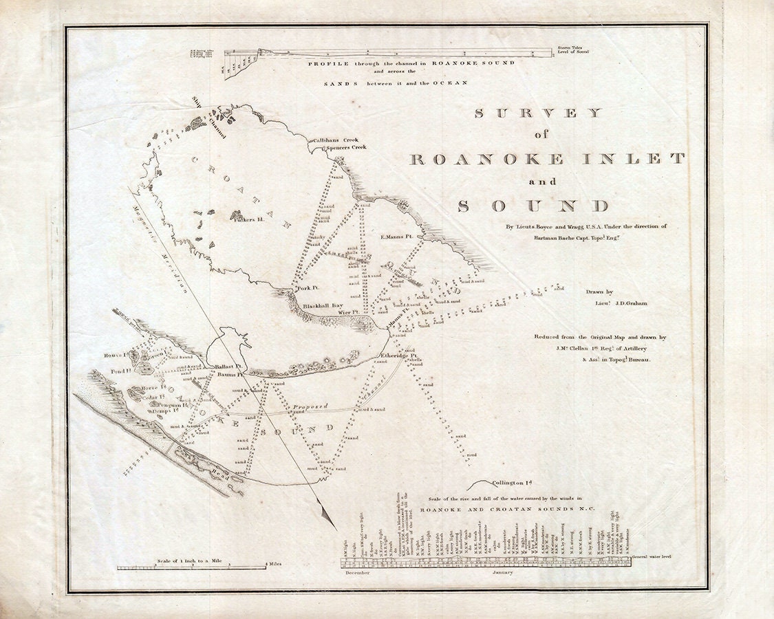 1829 Nautical Map of Roanoke Inlet and Sound North Carolina