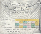 1780 Map of Galicia and Lodomeria