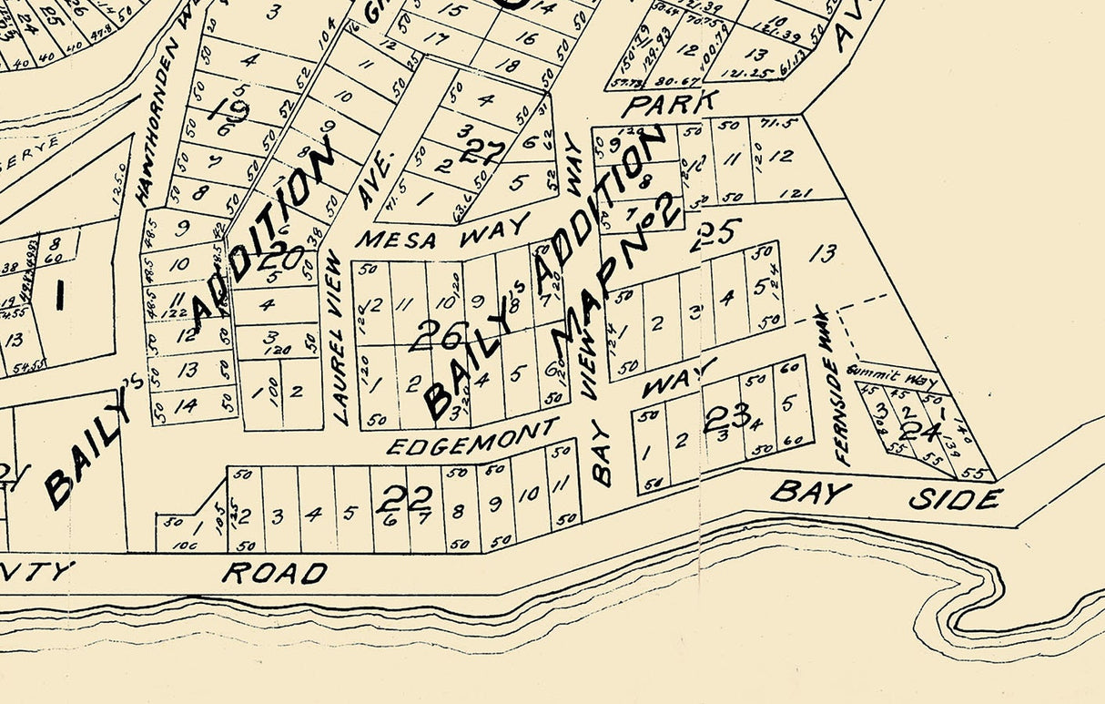 1890 Map of Inverness Marin County California