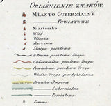 1821 Map of Russia