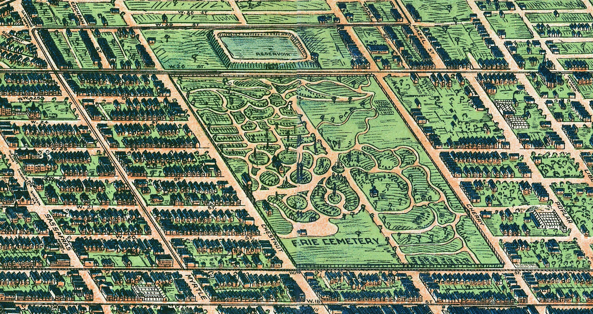 1909 Panoramic Map of Erie Pennsylvania