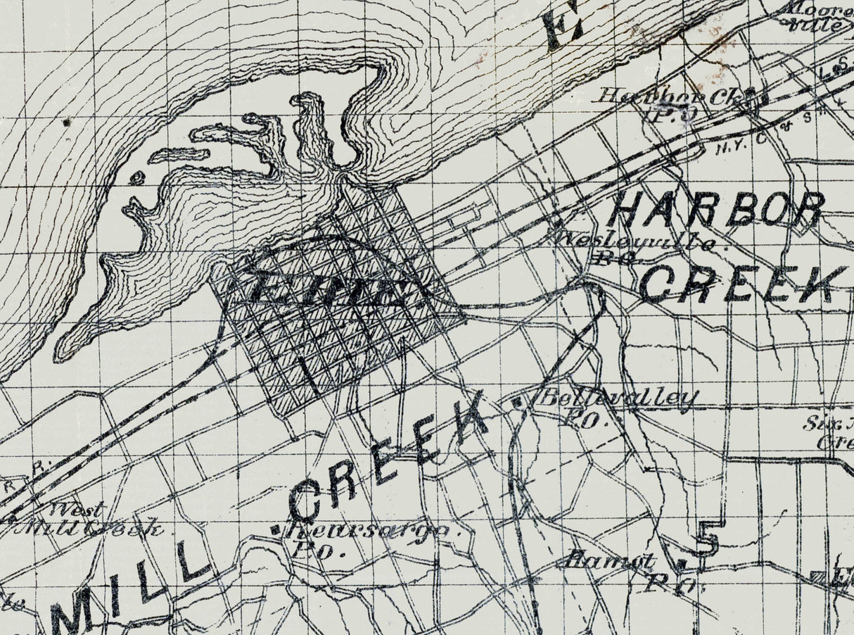 1886 Map of Erie County Pennsylvania
