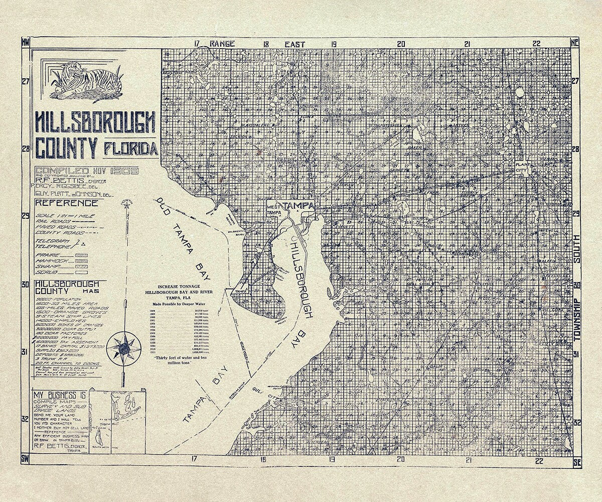1912 Map of Hillsborough County Florida