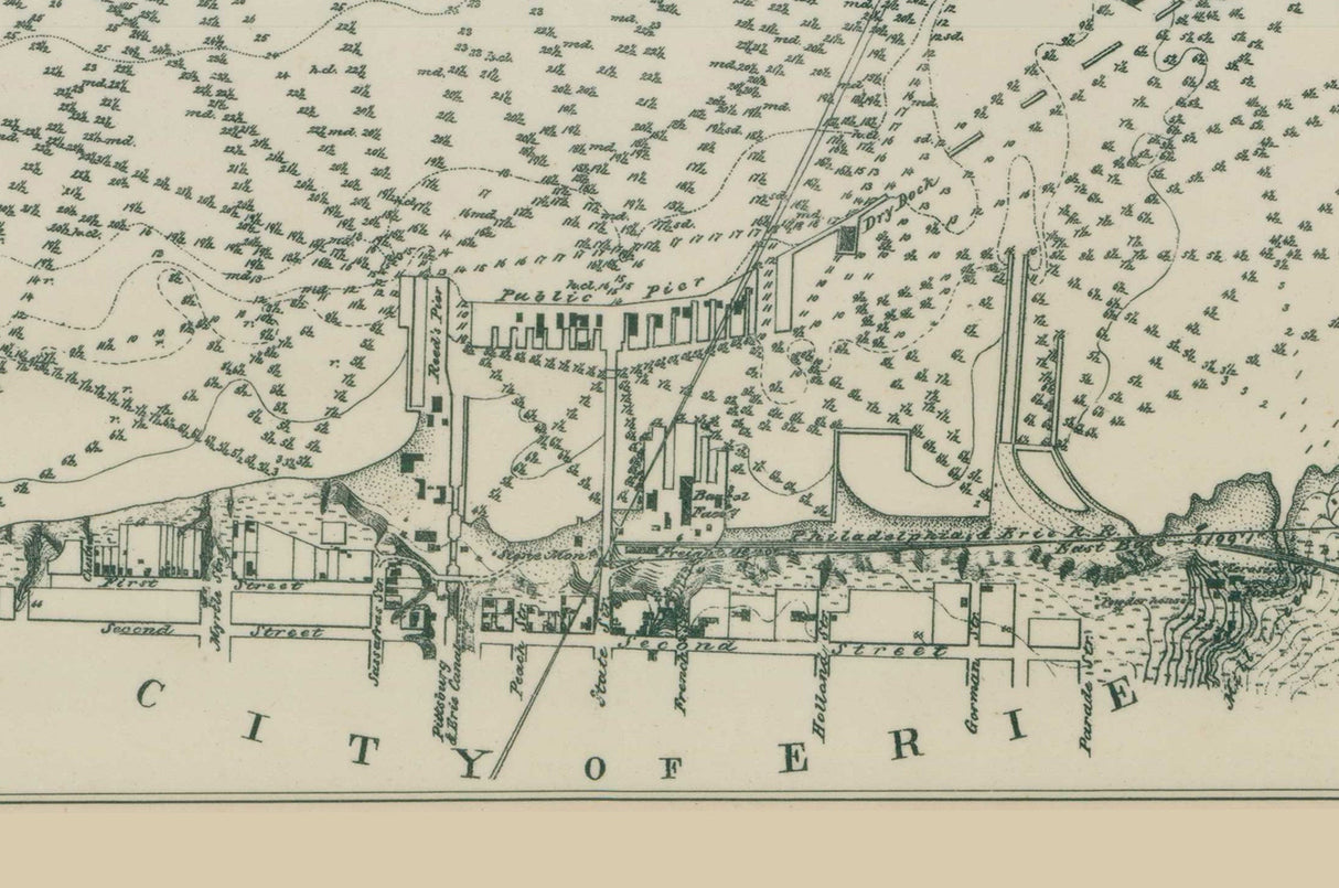 1866 Map of Erie Harbor Presque Isle PA Lake Erie