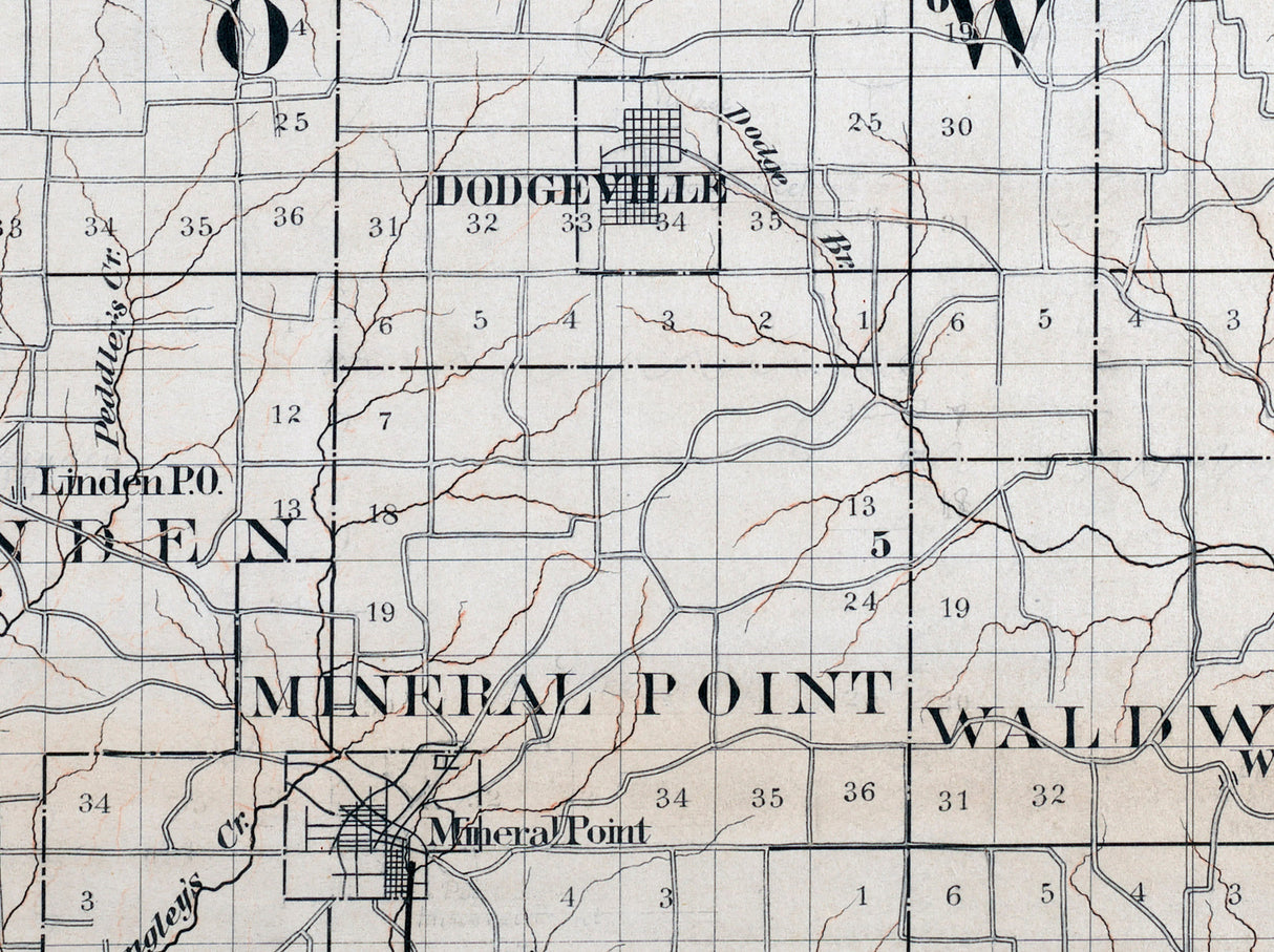 1880 Map of Iowa County Wisconsin