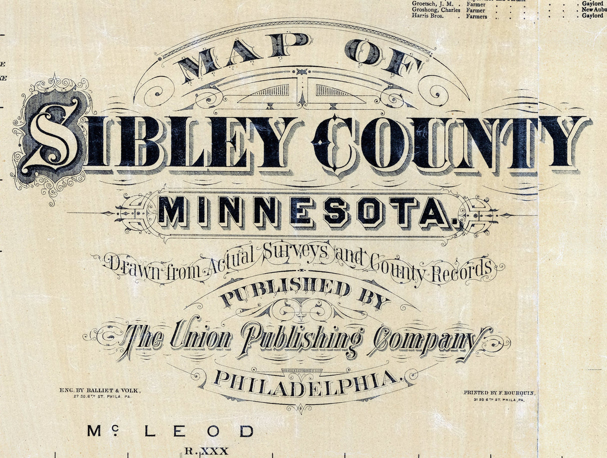 1893 Farm Line Map of Sibley County Minnesota