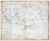 1786 Map of Nantukket Shoals Cape Codd