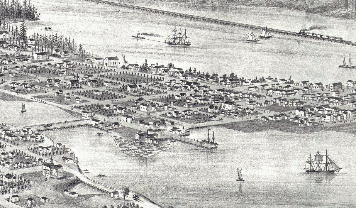 1879 Panoramic Map of Olympia Washington