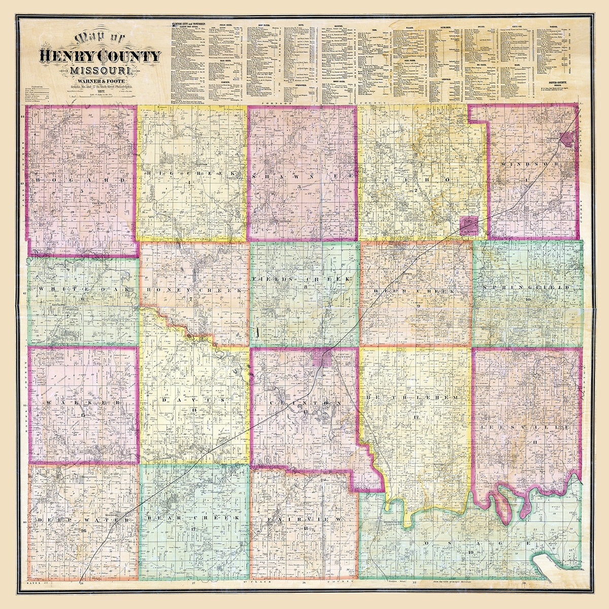 1877 Farm Line Map of Henry County Missouri