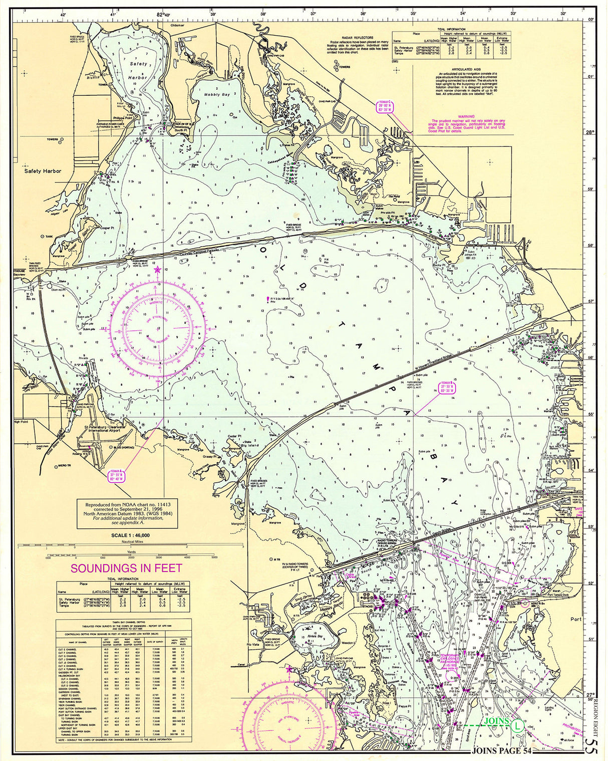 1996 Nautical Chart Map of Old Tampa Bay Florida