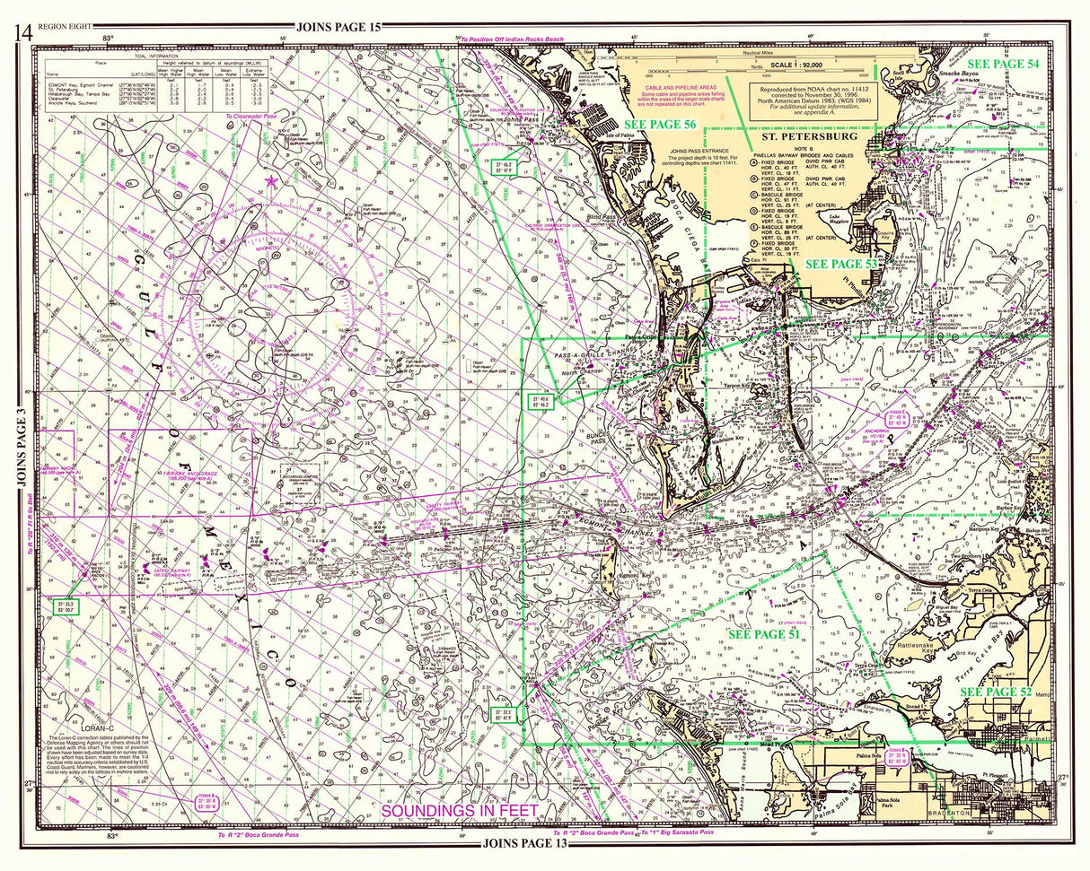 1996 Nautical Chart Map of Tampa Bay Florida