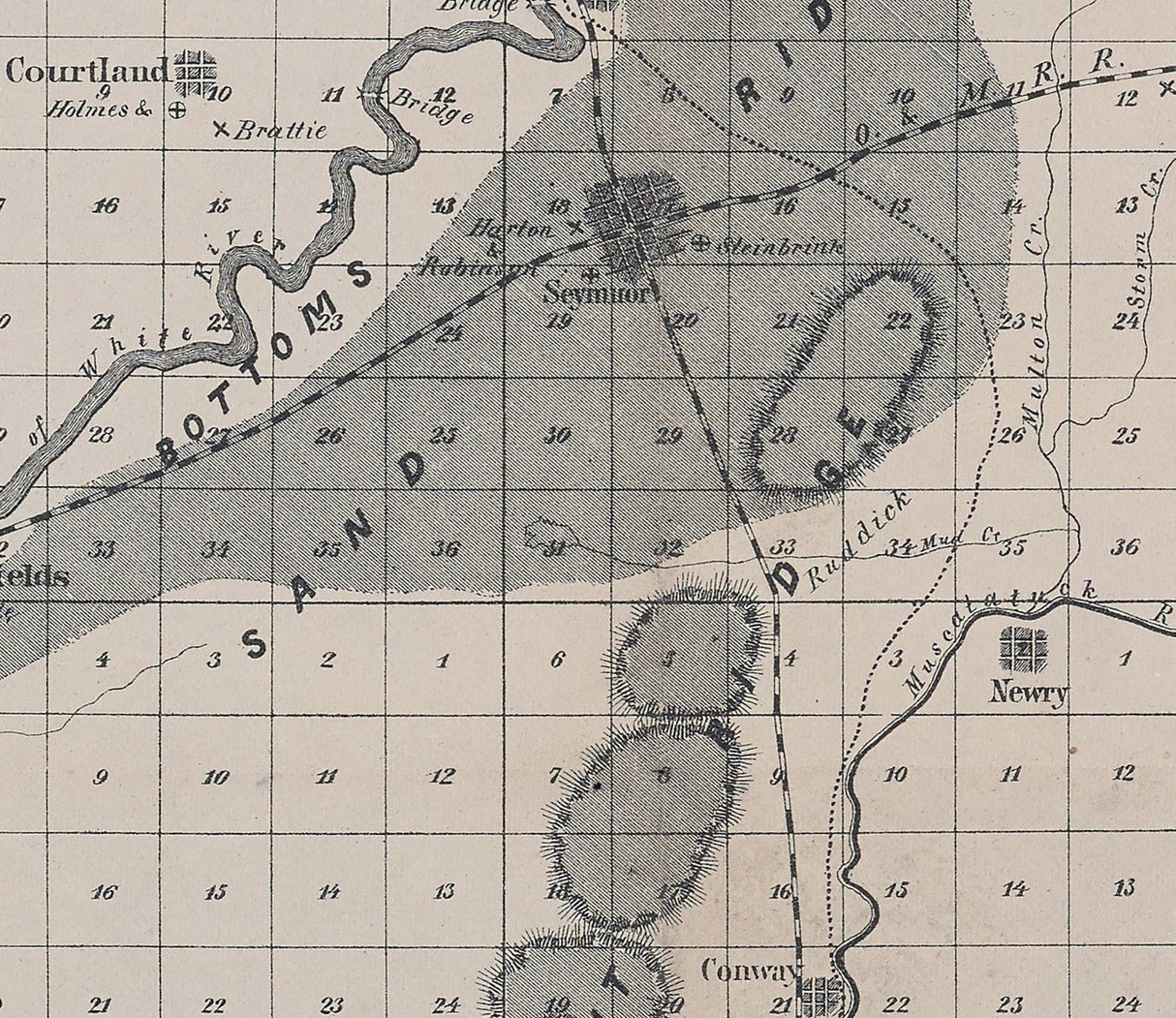 1874 Map of Jackson County Indiana