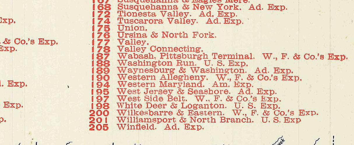 1913 Map of Western Pennsylvania and Railroads