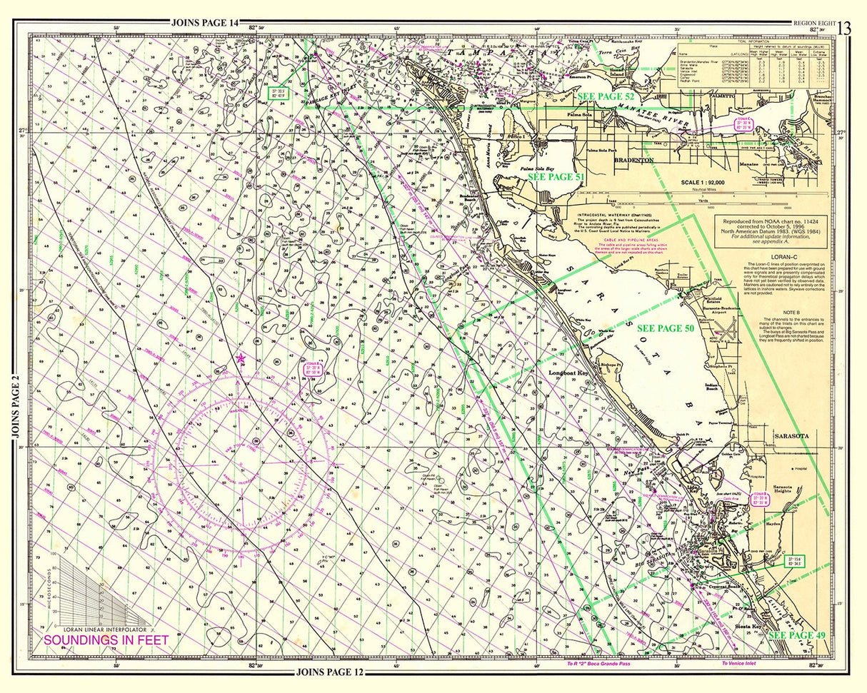 1996 Nautical Chart Map of Sarasota Bay Florida Region