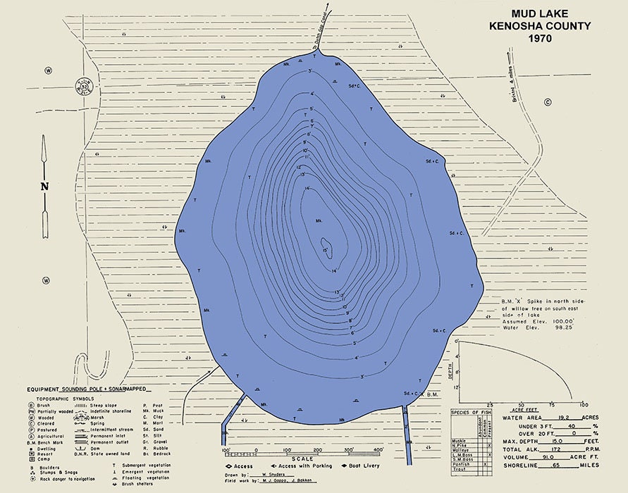 1970 Map of Mud Lake Kenosha County Wisconsin