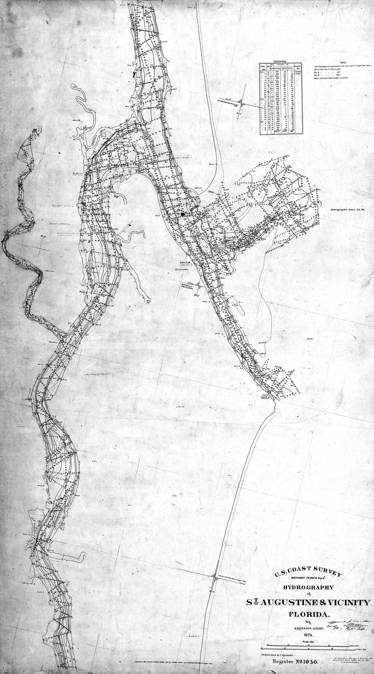 1870 Nautical Map of Saint Augustine Florida Inlet