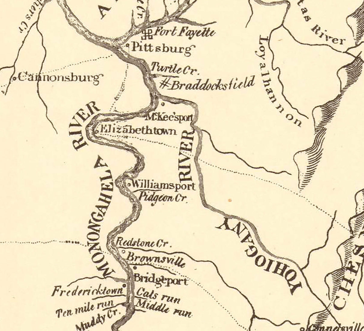 18th Century Map of Alleghany Monongahela and Youghiogheny Rivers Pennsylvania