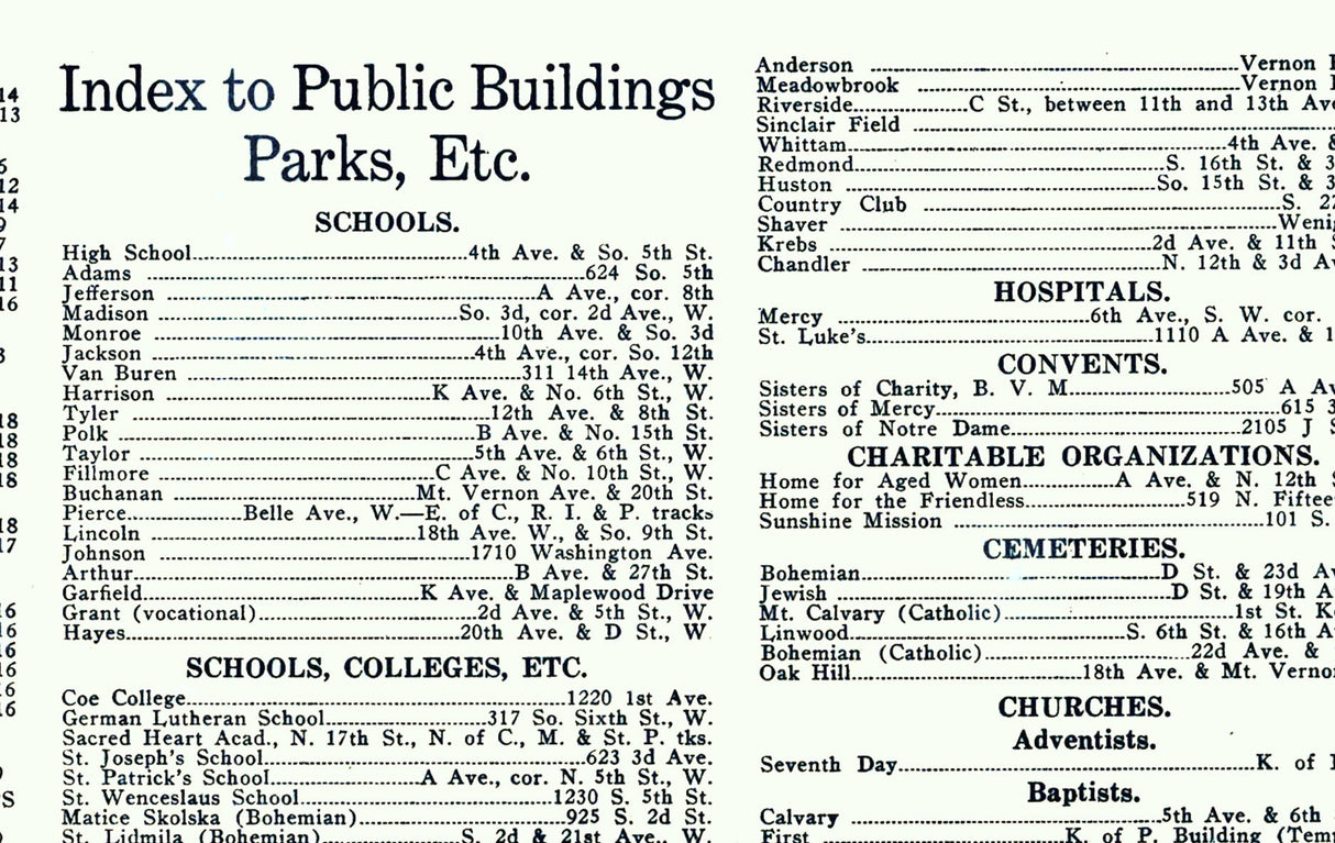 1916 Map of Cedar Rapids Iowa