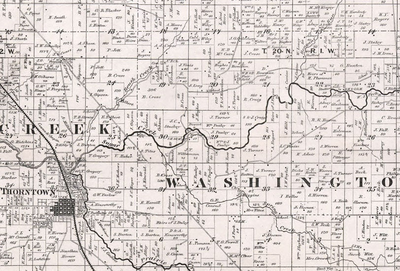 1865 Farm Line Map of Boone & Clinton County Indiana