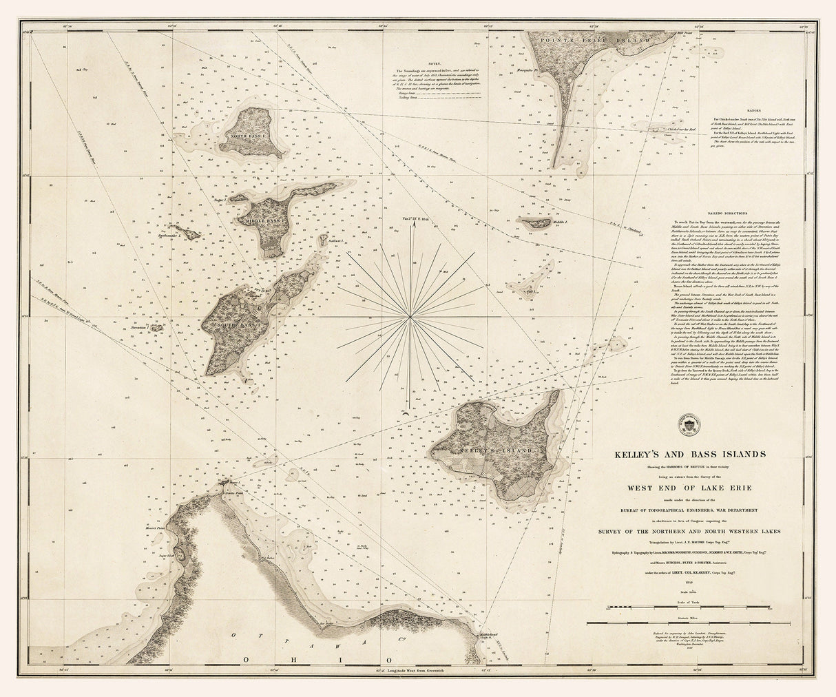 1852 Map of Lake Erie Island Area