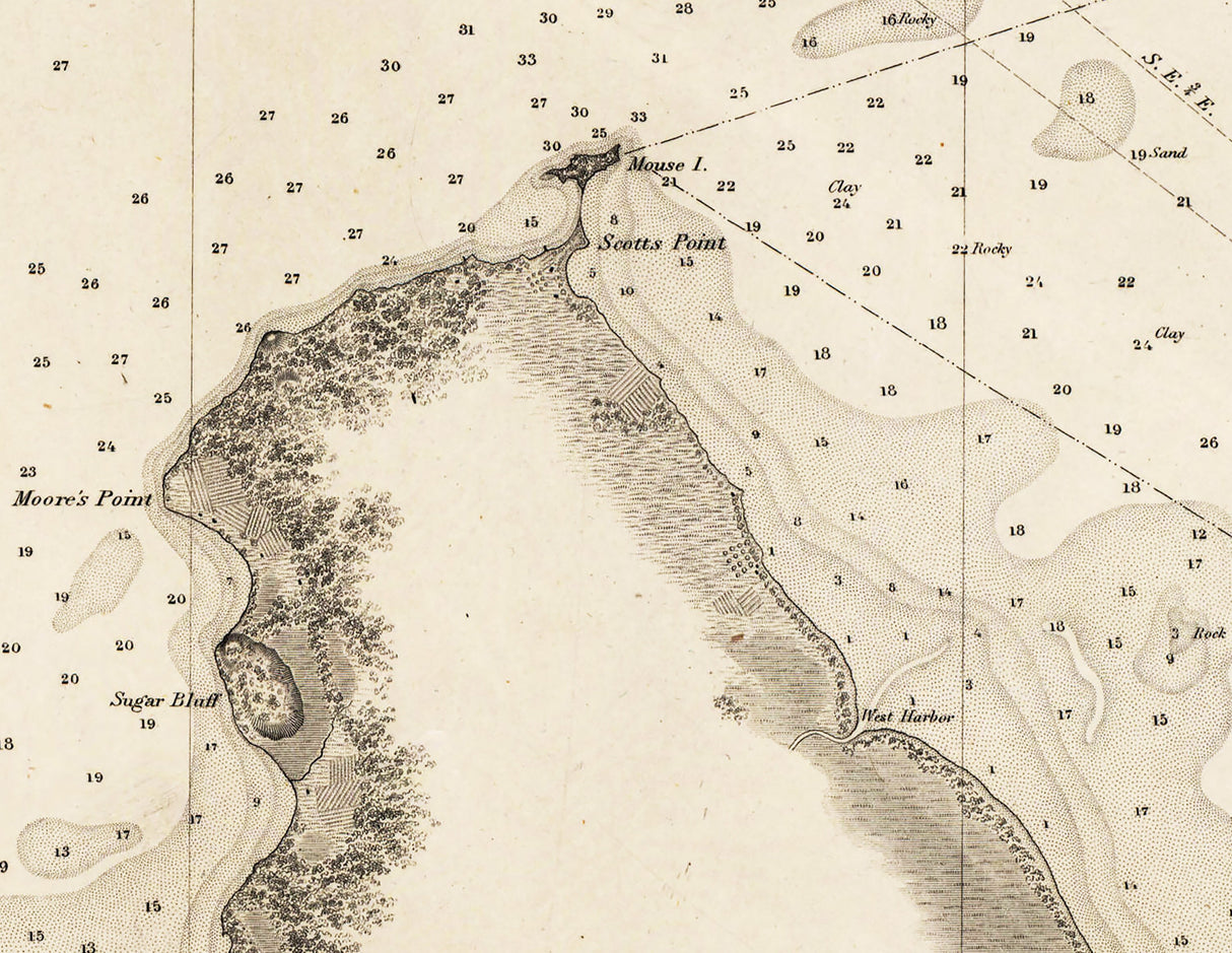 1852 Map of Lake Erie Island Area