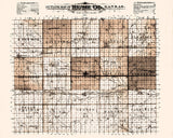1901 Map of Rush County Kansas