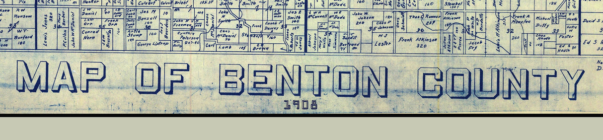 1908 Map of Benton County Indiana