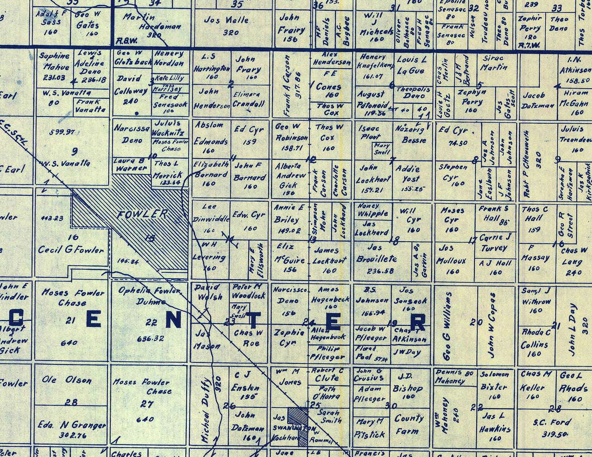 1908 Map of Benton County Indiana