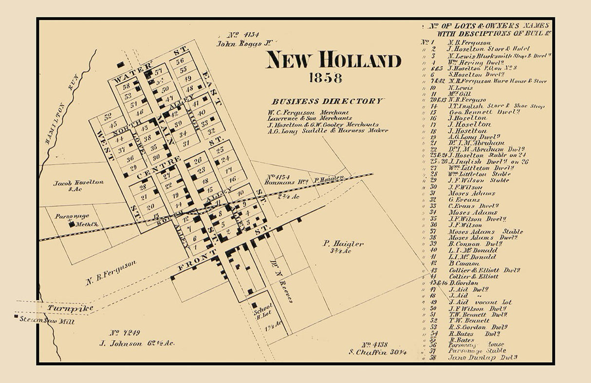 1858 Town Map of New Holland Pickaway County Ohio