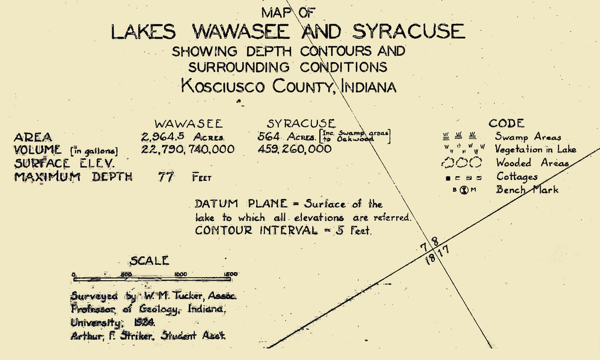 1924 Map of Lakes Wawasee and Syracuse Kosciusco County Indiana