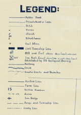 1909 Farm Line Map of Warrick County Indiana