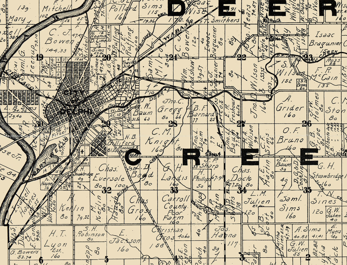 1897 Farm Line Map of Carroll County Indiana