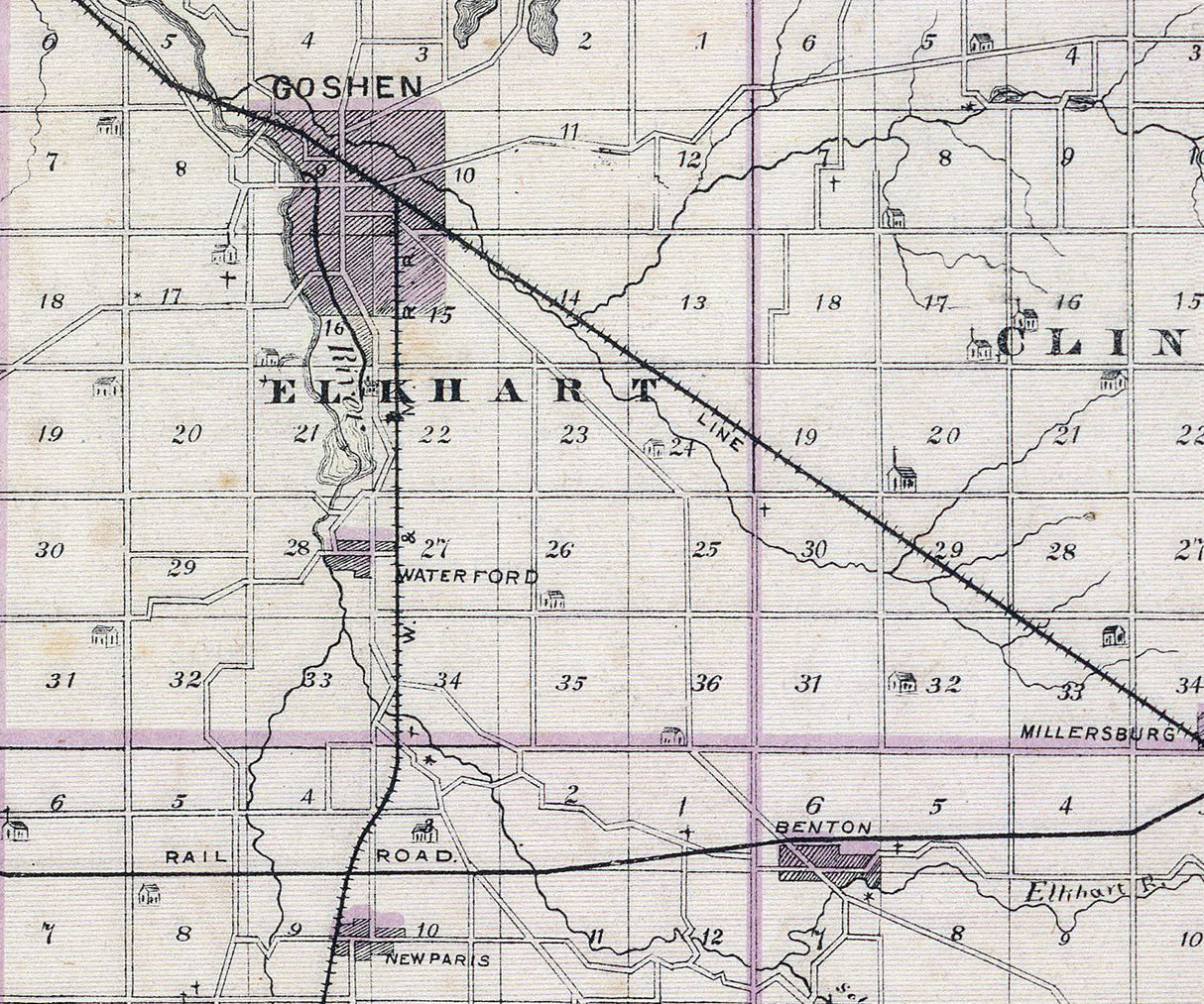 1876 Map of Elkhart County Indiana