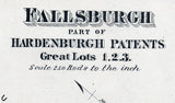 1875 Map of Fallsburgh Township Sullivan County New York