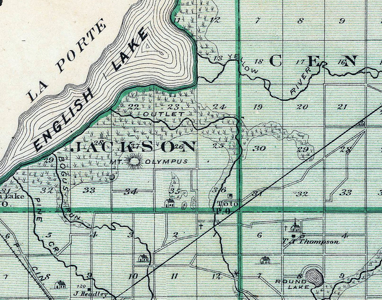 1876 Map of Starke County Indiana