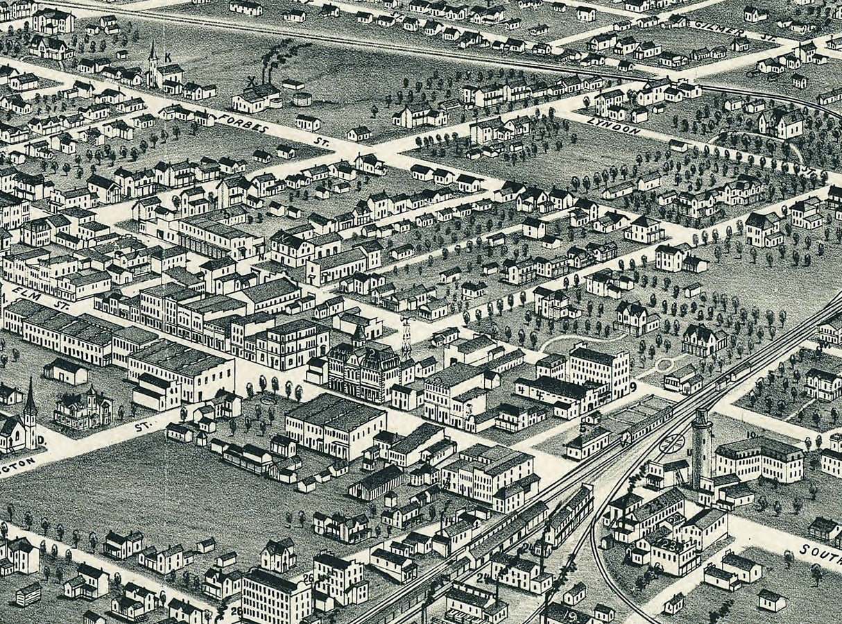 1891 Panoramic Map of Greensboro North Carolina
