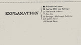 1872 Map of Pike and Dubois County Indiana