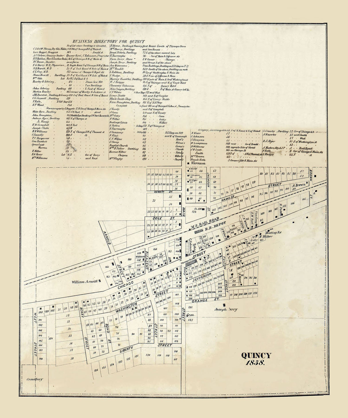 1858 Map of Quincy Branch County Michigan